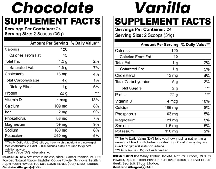 Advanced 100% Whey Protein Isolate